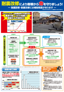 耐震工事
